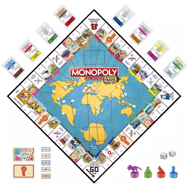 Hasbro Genuine Real Estate Tyc - Hasbro Game Monopoly recension och pris